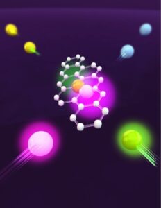 Ein Mediator zwischen Lichtteilchen: Ein organisches Molekül vermittelt die Wechselwirkung zwischen einem Kontroll- und einem Probstrahl, die durch das magentafarbene beziehungsweise grüne Kügelchen im Vordergrund angedeutet sind. Dabei verändert sich die Energie der beiden Lichtstrahlen, wenn sie das Molekül verlassen. Das ist in dieser Illustration symbolisch durch das gelbe und das blaue Kügelchen dargestellt. (Bild: Ella Maru Studio)