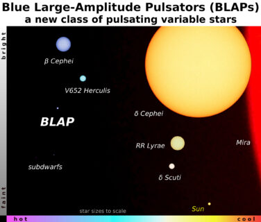 Zum Artikel "Blaue Sterne pulsieren am Himmel"