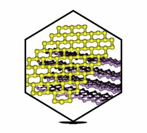 Schematic showing the structure of some 2D pnictogens (e.g. antimony, arsenic and bismuth).