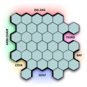 An den Rändern von Nanographen entstehen unterschiedliche Muster. Zickzack ist besonders interessant – und besonders instabil. FAU-Forscher haben es nun geschafft, stabile Kohlenstoffschichten mit diesem Randmuster herzustellen. (Grafik: FAU/Konstantin Amsharov)