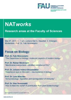 Das Bild zeigt das Programm zu NATworks am 8.5.19, auch zu finden unter https://www.nat.fau.de/files/2019/05/natworks-02_Biologie2019.pdf