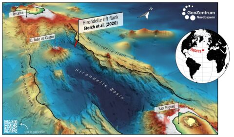 Dreidimensionale Karte des jungen submarinen Dehnungsbeckens des Hirondelle Basin mit dem jungen Vulkan Joao de Castro und den Vulkaninseln Terceira und Sao Miguel in den Azoren, Atlantischer Ozean. (Bild: FAU/Karsten Haase)