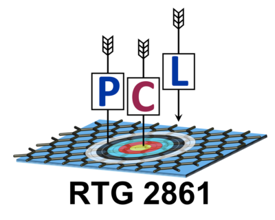 Logo RTG 2861