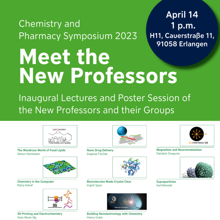 Einladung zum Chemistry and Pharmacy Symposium – Antrittsvorlesungen am 14. April 2023