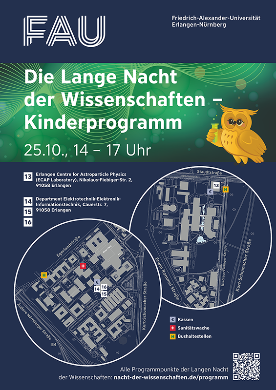Lageplan vom Kinderprogramm am Südcampus